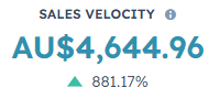 sales velocity